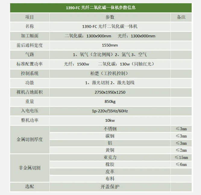 激光切割機